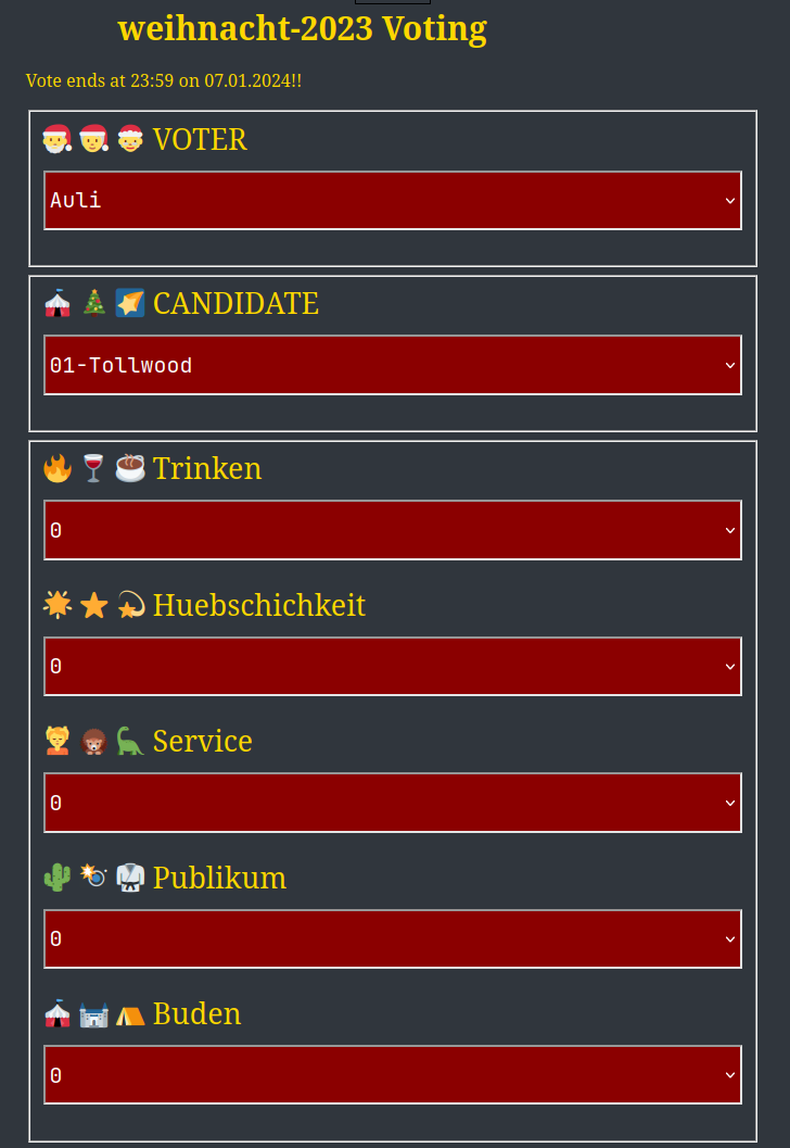 user-dropdown-christmas-vote